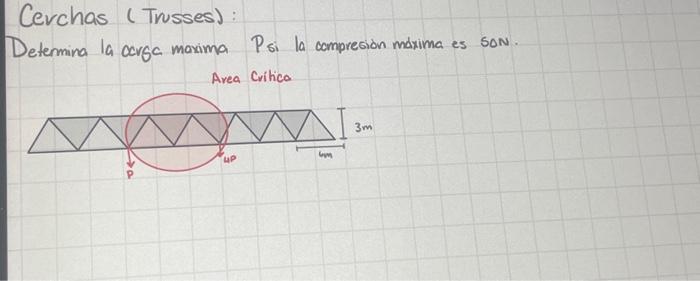 Cerchas (Trusses): Determina la carga moxima \( P_{5 i} \) la comprecion maxima es SON. Area Critica