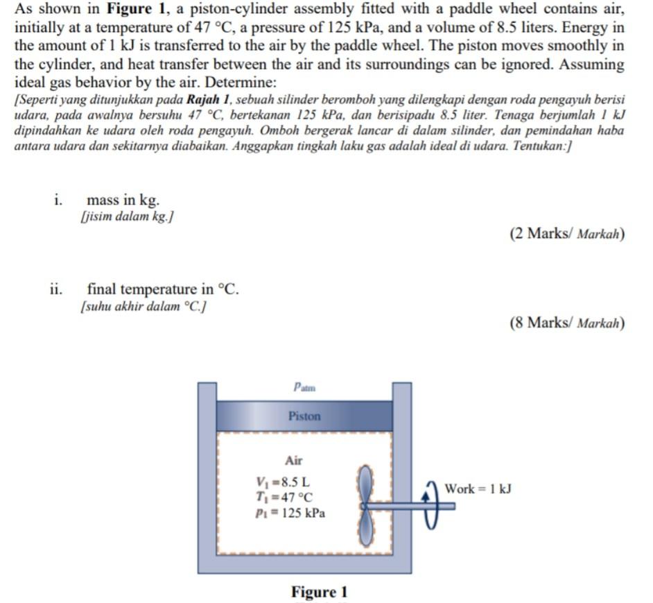 Solved As shown in Figure 1, a piston-cylinder assembly | Chegg.com