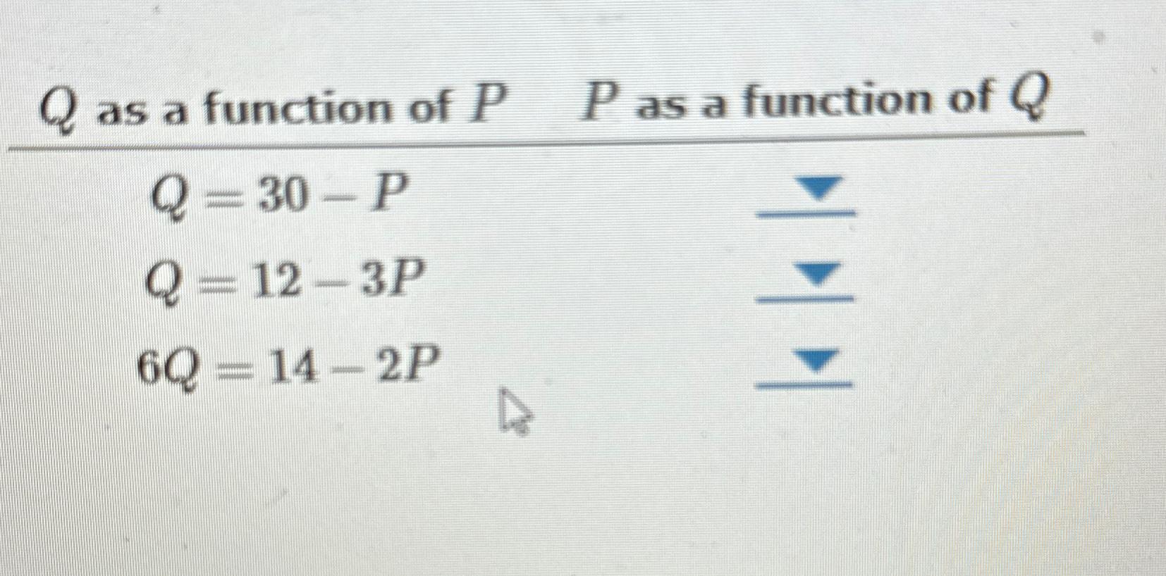 Solved Q=30-p | Chegg.com