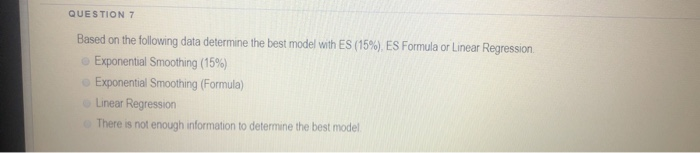 Solved QUESTION 1 Based on the following data determine the | Chegg.com