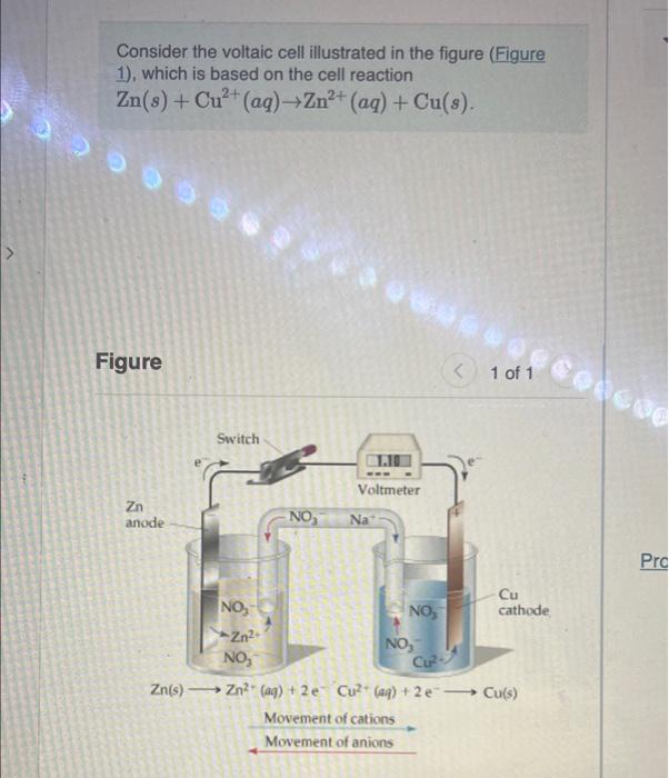 Solved Consider the voltaic cell illustrated in the figure | Chegg.com