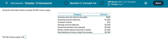 Solved Homework: Chapter 14 Homework Question 2, Concept: | Chegg.com