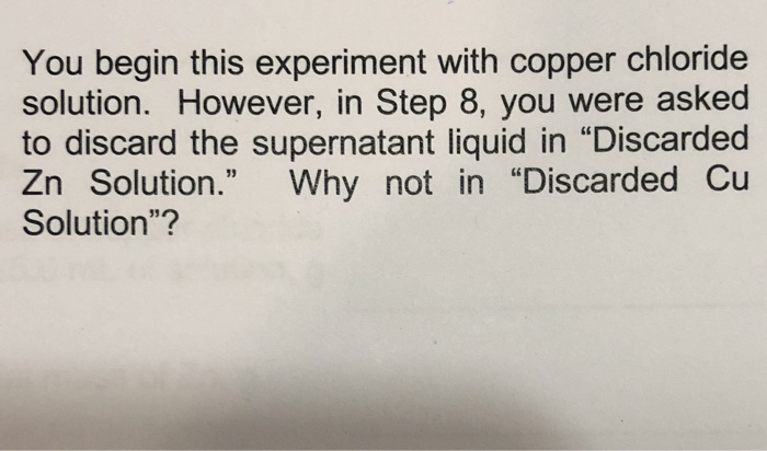 the copper chloride solution before the experiment