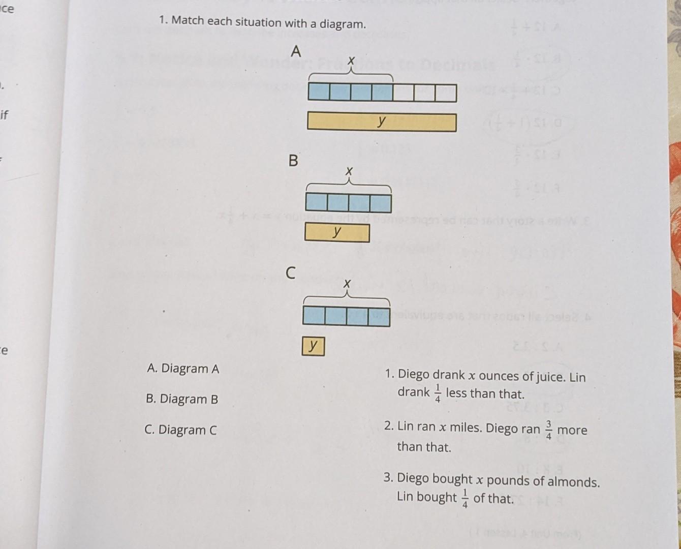 Solved 1. Match Each Situation With A Diagram. B Y A. | Chegg.com