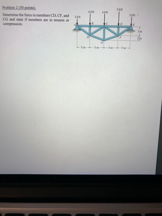Solved Problem 2 (30 points) Determine the force in members | Chegg.com