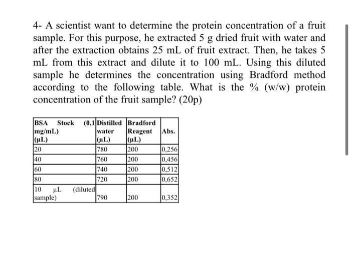 Solved 1 Titration curve of glutamic acid is given.