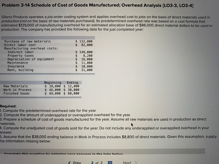 Solved Problem 3 14 Schedule Of Cost Of Goods Manufactured 7733