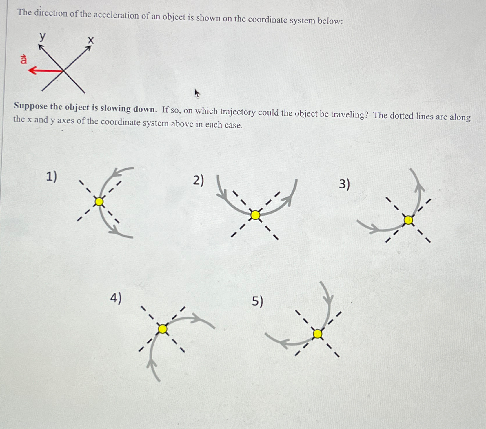 Solved The direction of the acceleration of an object is | Chegg.com