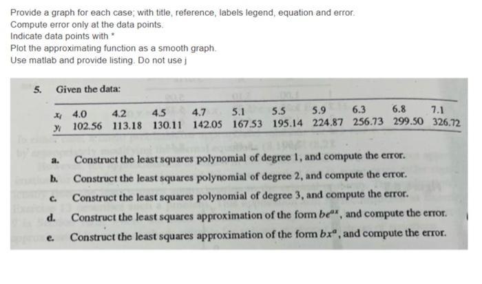 Solved Please provide the Matlab code. Not the hand | Chegg.com