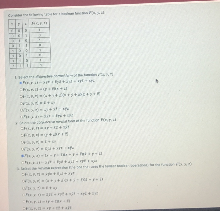 Solved Consider the following table for a boolean function | Chegg.com