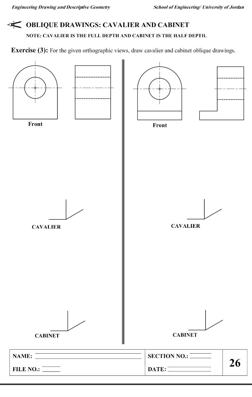 What Is The Difference Between Cabinet And Cavalier Drawings