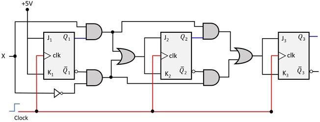 Solved Draw the output signals Q1, Q2 and Q3 according to | Chegg.com