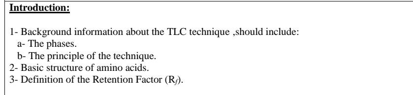 Solved Introduction: 1- Background information about the TLC | Chegg.com