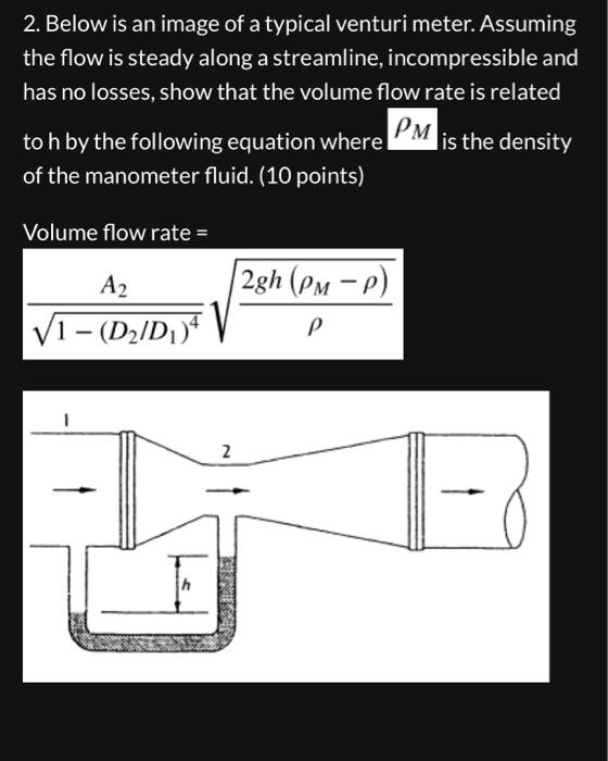 Solved 2. Below is an image of a typical venturi meter. | Chegg.com