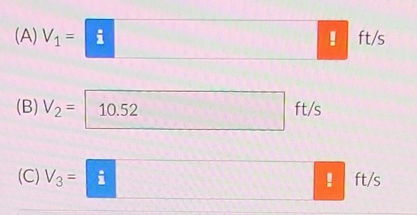 (A) V? = i
(B) V? = 10.52
2
(C) V3 = i
ft/s
ft/s
ft/s