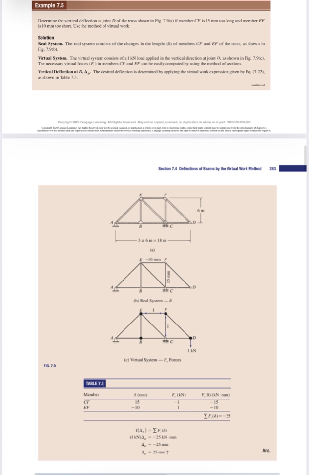 Example 7.5Determine the vertical deflection at joint | Chegg.com