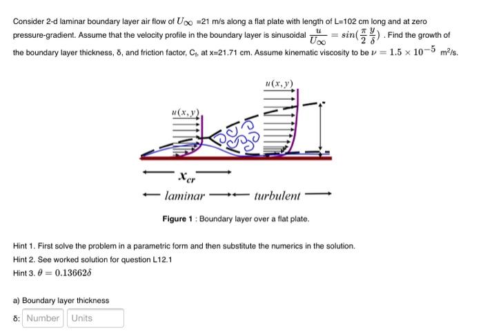 Solved Consider 2-d laminar boundary layer air flow of Uoo | Chegg.com