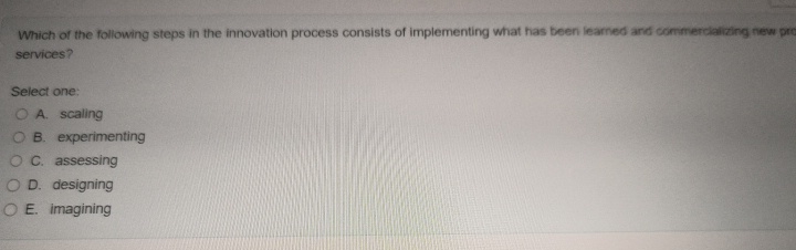 Solved Which of the following steps in the innovation | Chegg.com