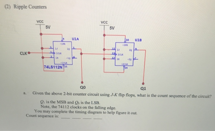 Solved (2) Ripple Counters VCC VCC U1B CLK 74LS112N 2S OO a. | Chegg.com