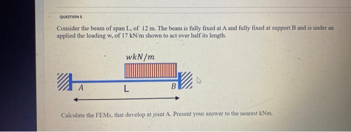 Solved Consider the beam of span L, of 12 m. The beam is | Chegg.com