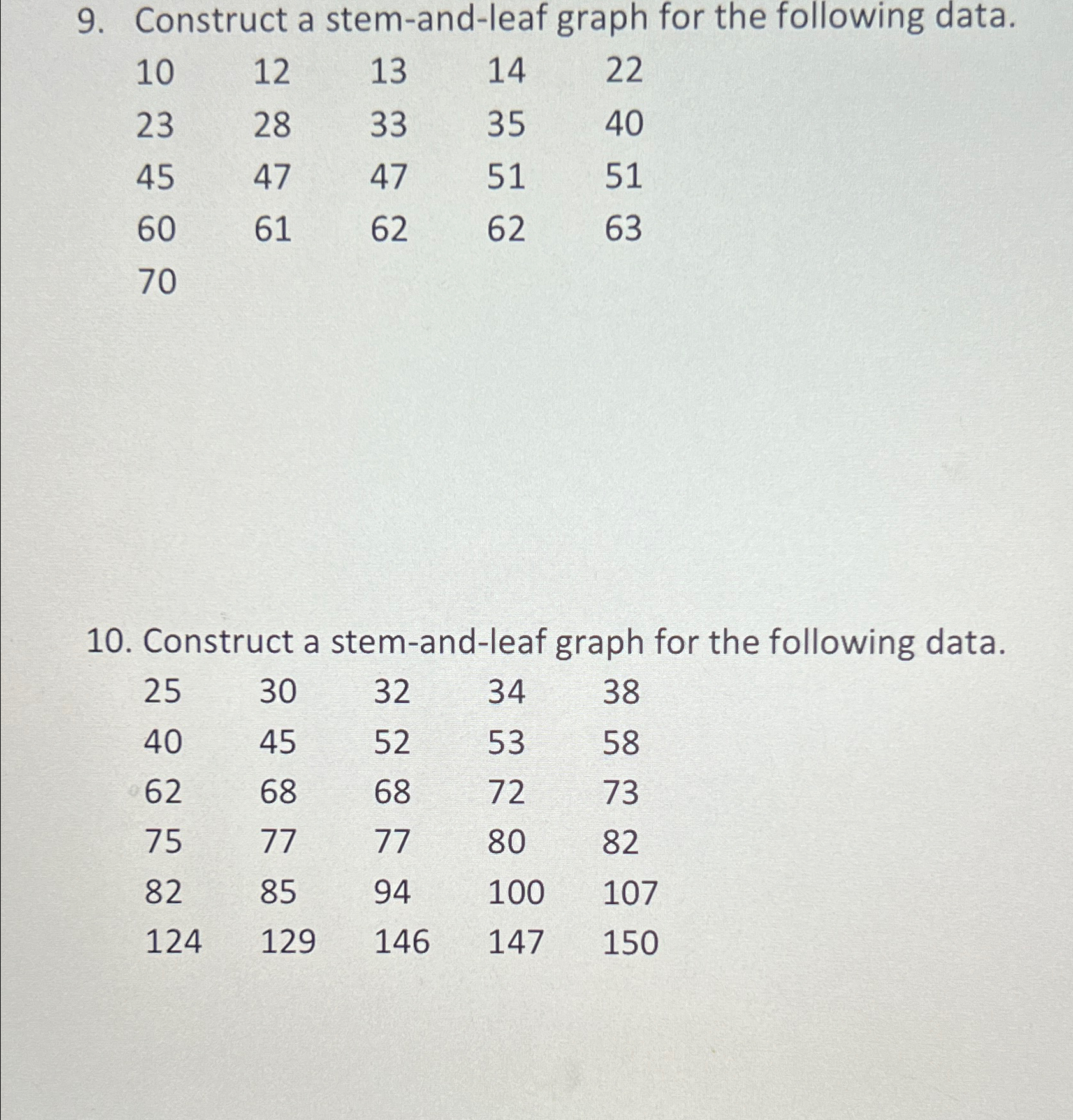 Construct a stem-and-leaf graph for the following | Chegg.com