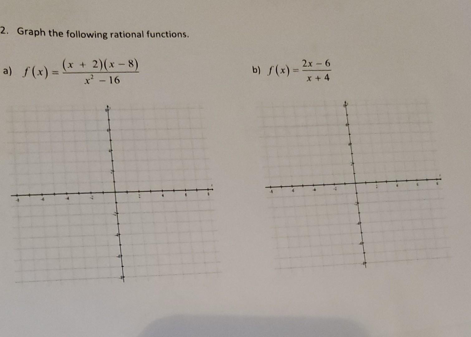 Solved 2. Graph the following rational functions. | Chegg.com