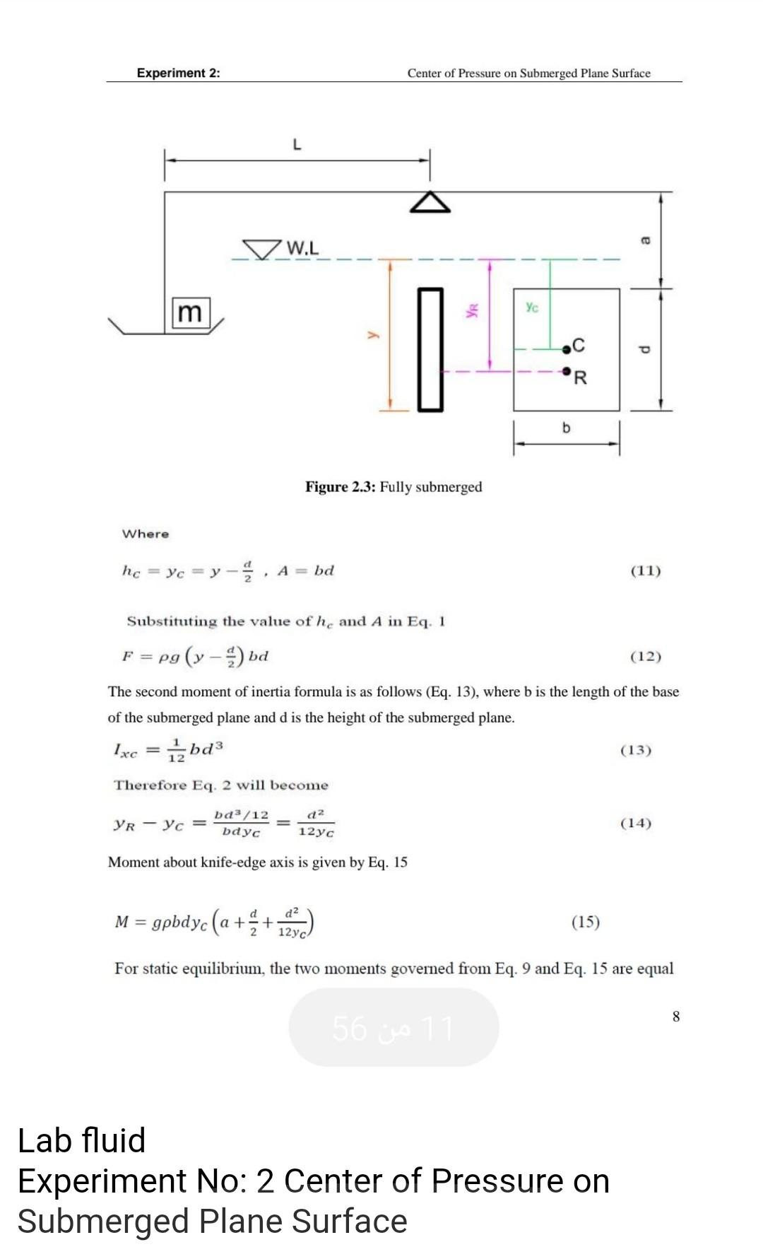 Submerged Plane Surface Experiment No: 2 Center of | Chegg.com
