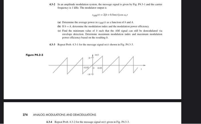 Solved 41 2 In An Amplitude Modulation System The Message 6170