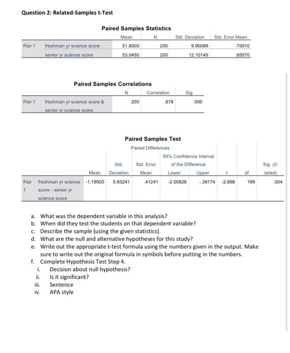 Solved Question 2: Related-Samples T-Test Mean Paired | Chegg.com