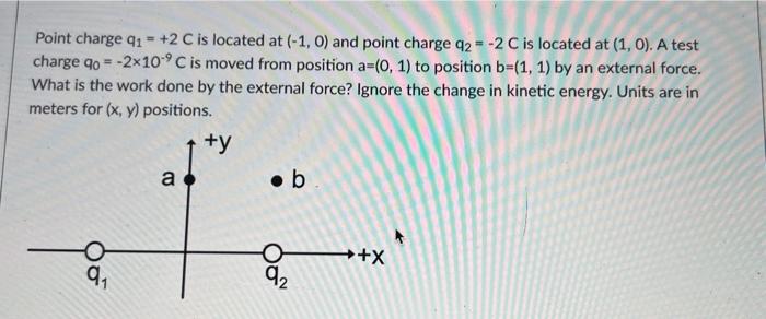 Solved Point charge q1=+2C is located at (−1,0) and point | Chegg.com