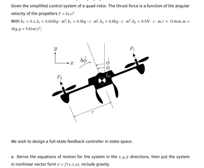 Given the simplified control system of a quad-rotor. | Chegg.com