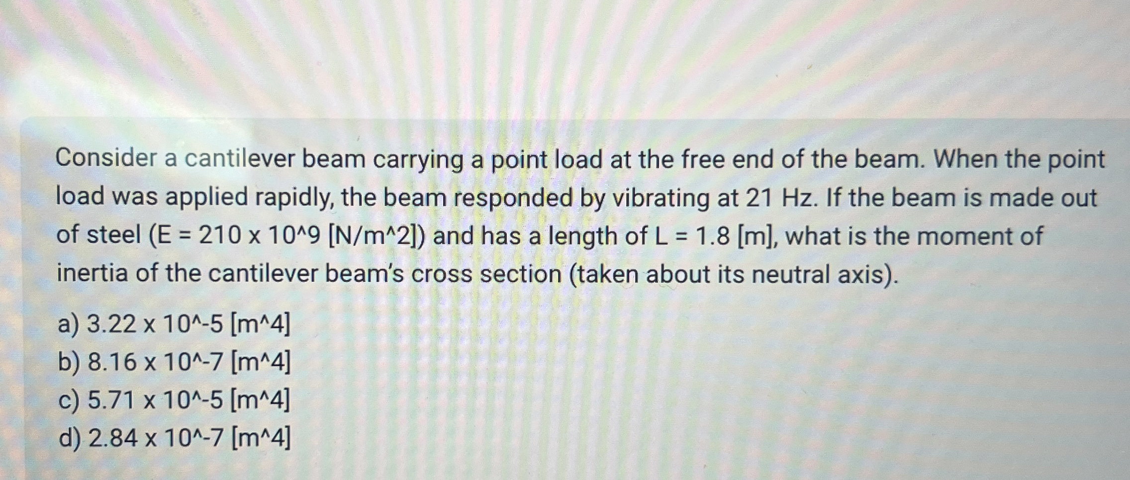 Solved Consider a cantilever beam carrying a point load at | Chegg.com