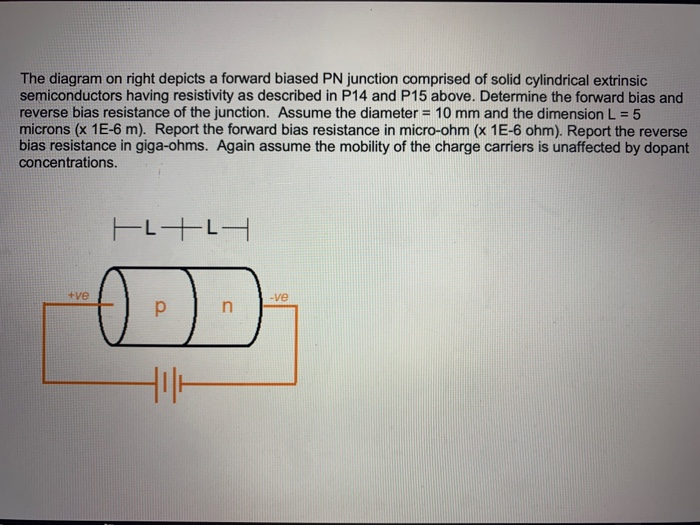 Solved The diagram on right depicts a forward biased PN | Chegg.com