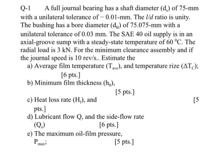 Solved Q1 A full journal bearing has a shaft diameter (d)