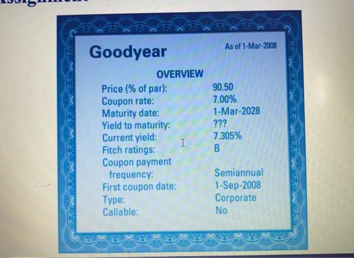 Solved As of 1Mar2008 Goodyear OVERVIEW Price ( of par)