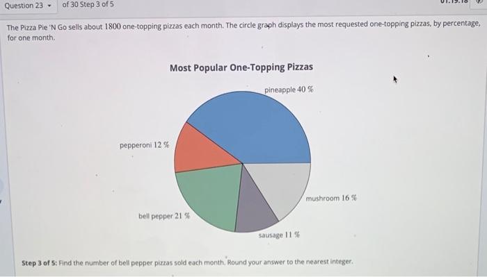 Solved The Pizza Pie 'N Go sells about 1800 one-topping | Chegg.com