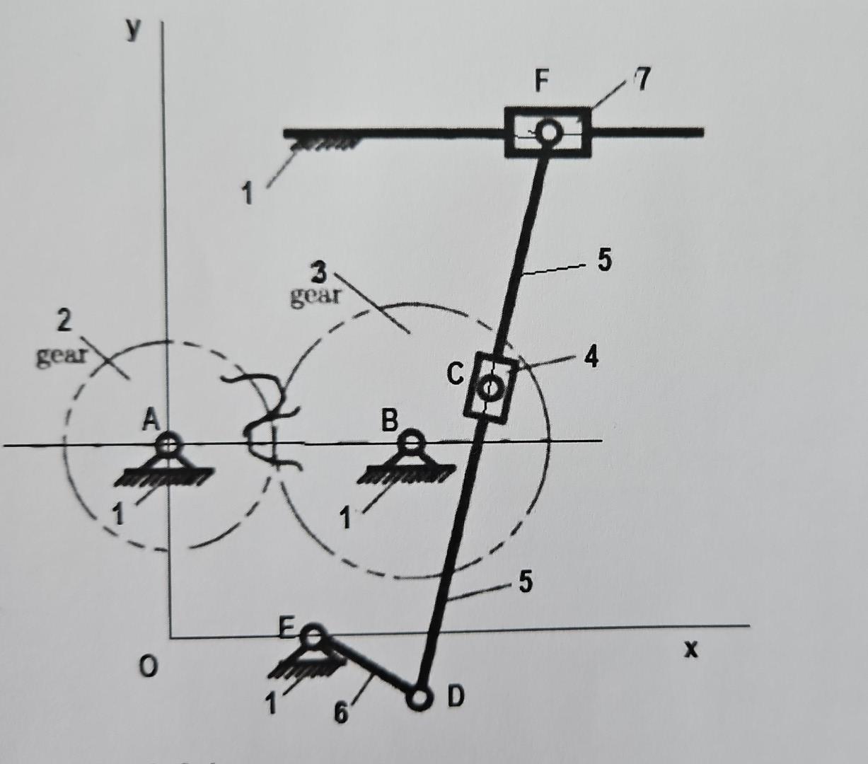 The geared mechanisms shown below has a total of 7 | Chegg.com