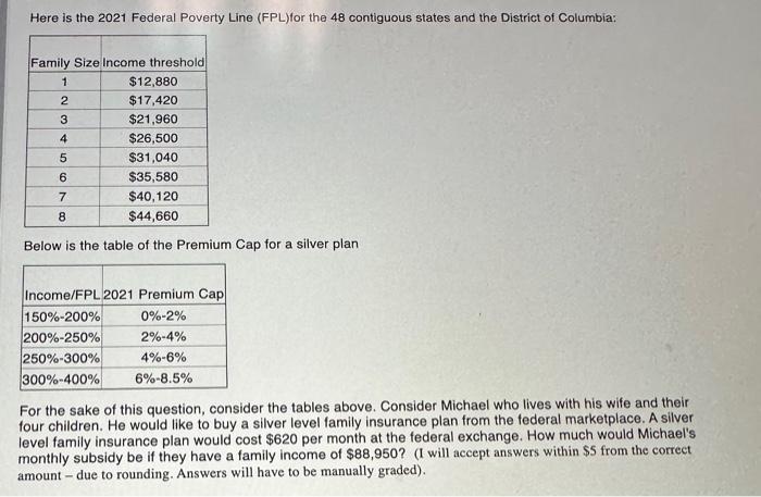 Solved Here is the 2021 Federal Poverty Line (FPL)for the 48 | Chegg.com