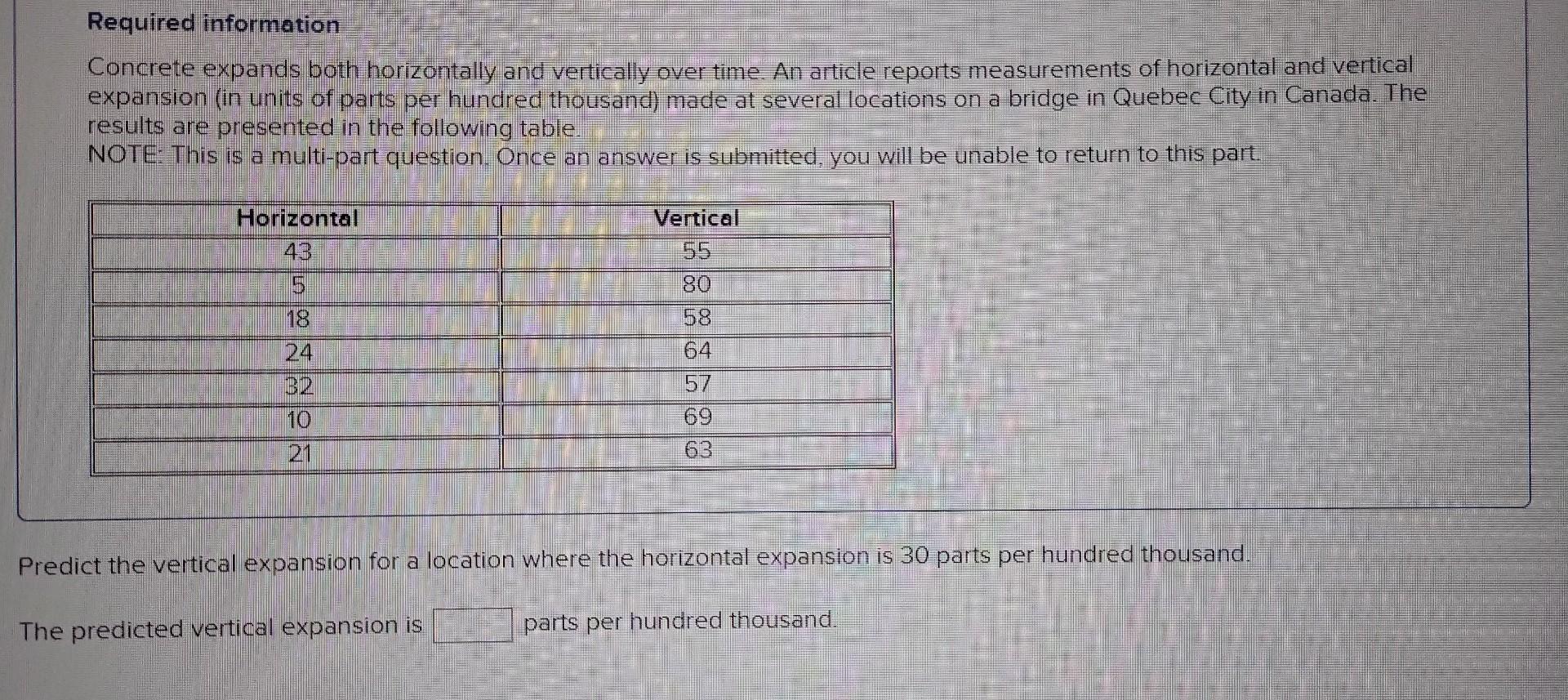 Solved Required information Concrete expands both | Chegg.com