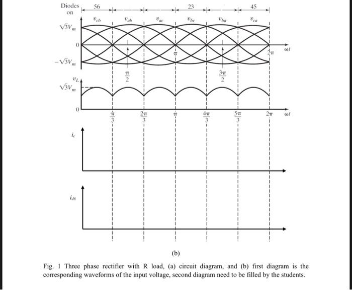 Solved Q.1 The three-phase rectifier circuit shown in fig. 1 | Chegg.com