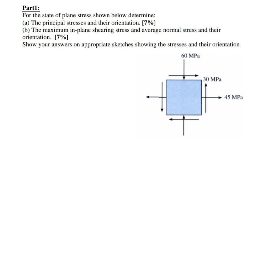 Solved Part1: For the state of plane stress shown below | Chegg.com