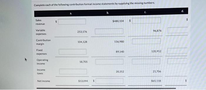 Solved Complete Each Of The Following Contribution Format