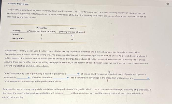Solved Suppose there exist two imaginary countries, Denall | Chegg.com