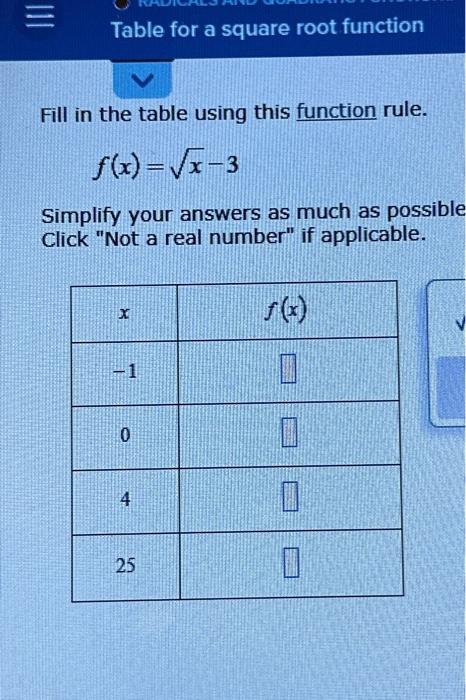 Solved Fill in the table using this function rule. f(x)=√x-3 | Chegg.com