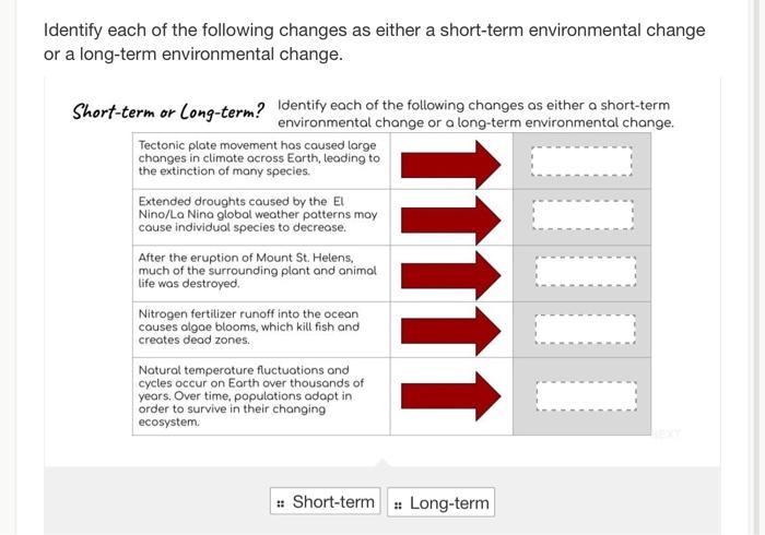 Solved Identify each of the following changes as either a | Chegg.com