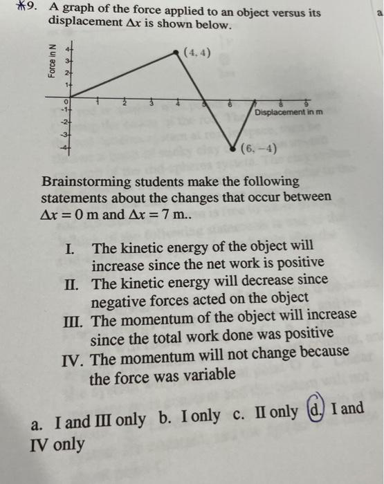 Solved *9. A graph of the force applied to an object versus | Chegg.com