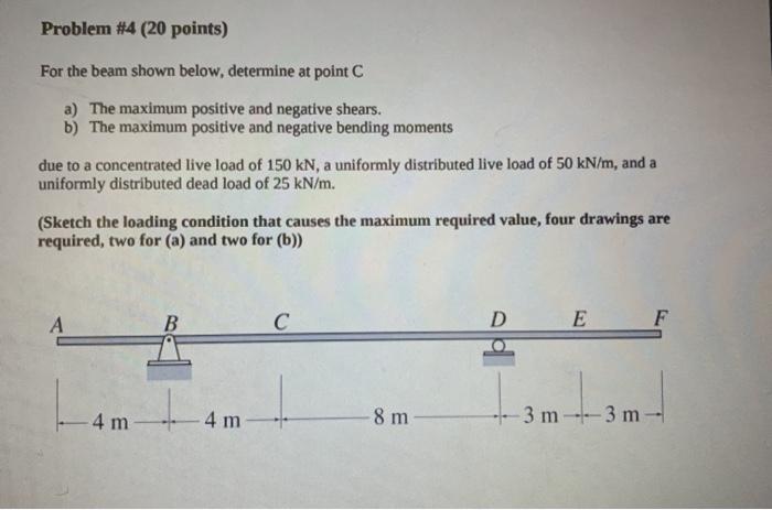 Solved Problem #4 (20 points) For the beam shown below, | Chegg.com