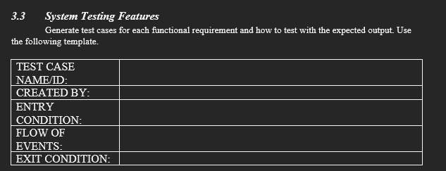 Solved 3.3 ﻿System Testing Features Generate test cases for | Chegg.com