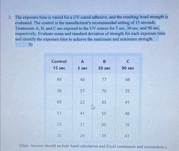 The exposure time is varied for a UVcured adhesive,