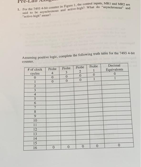 1. For the 7493 -bit counter in Figure 1, the control inputs, MR1 and MR2 are said to be asynchronous and active-high? What d